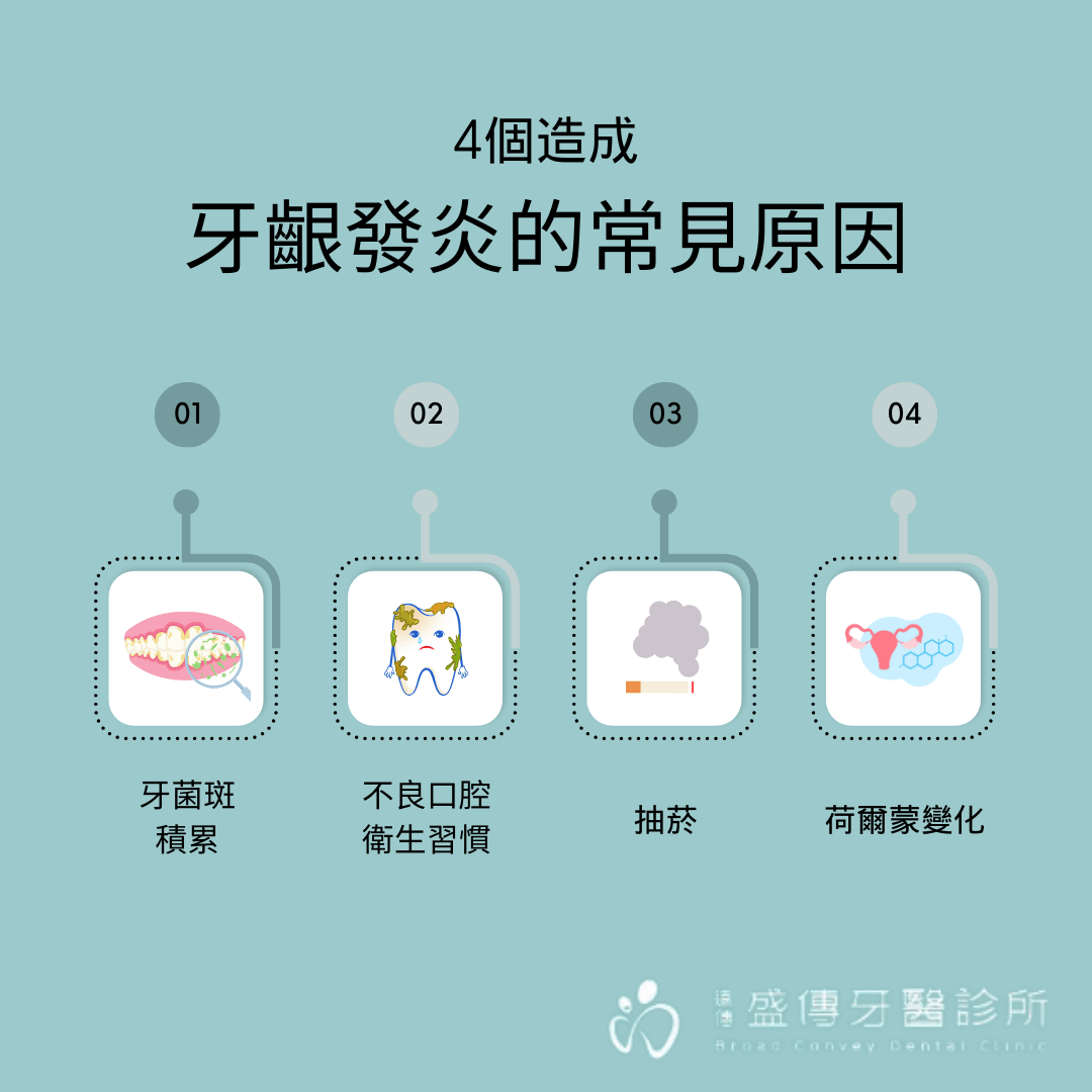 牙齦發炎會自己好嗎?醫師提醒拖延恐造成嚴重後果! 1 牙齦發炎會自己好嗎?牙齦發炎原因有哪些?