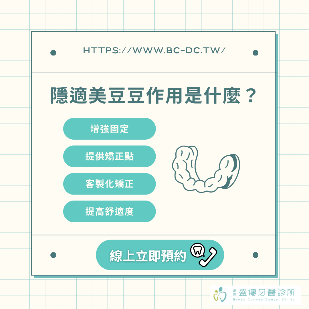 隱適美豆豆作用是什麼?隱適美豆豆常見問答合集:掉了、染色、刮嘴該怎麼辦? 1 線上預約