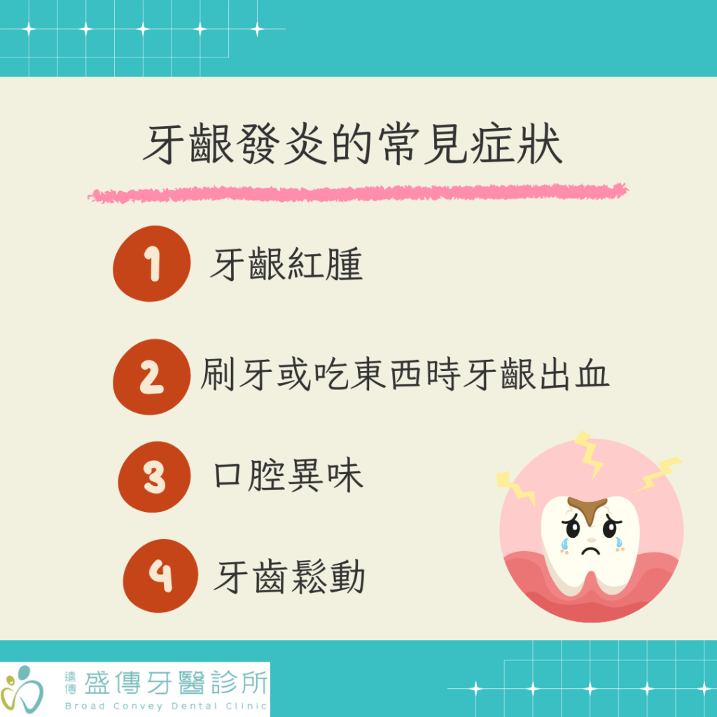 牙齦發炎dcard討論：你了解多少？