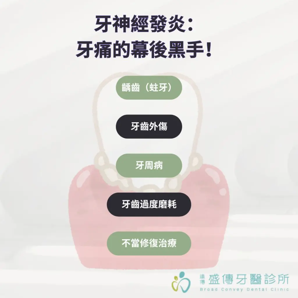 說明牙神經發炎：牙痛的幕後黑手！