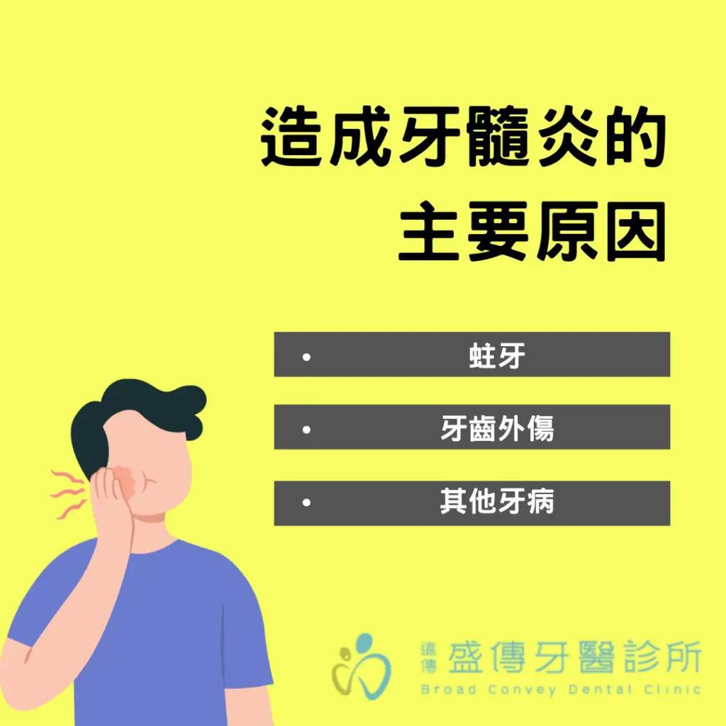 說明造成牙髓炎的主要原因
