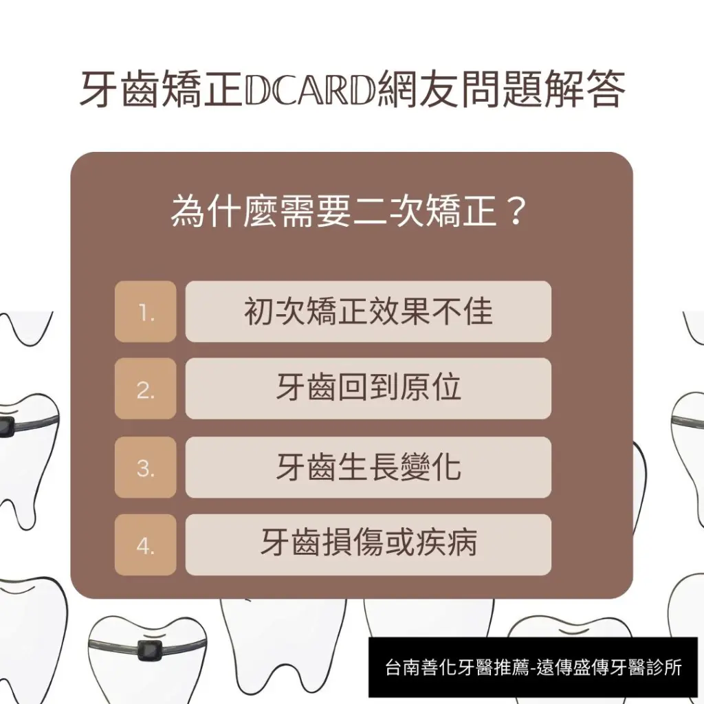 統整關於牙齒矯正dcard網友列出的4種需要進行二次矯正的狀況