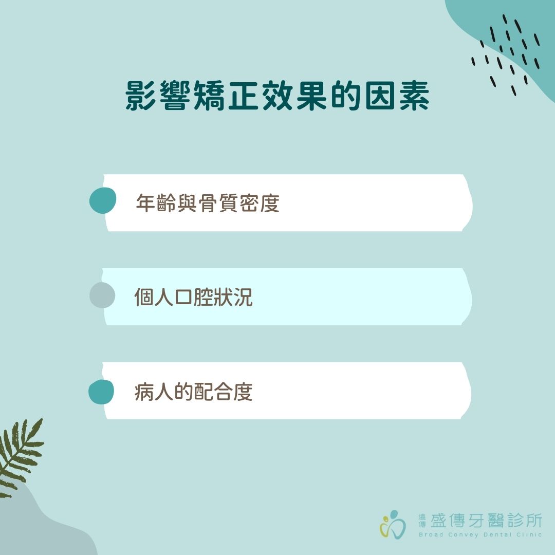 矯正牙齒全過程:從原理到注意事項一次掌握 1 影響矯正效果的因素