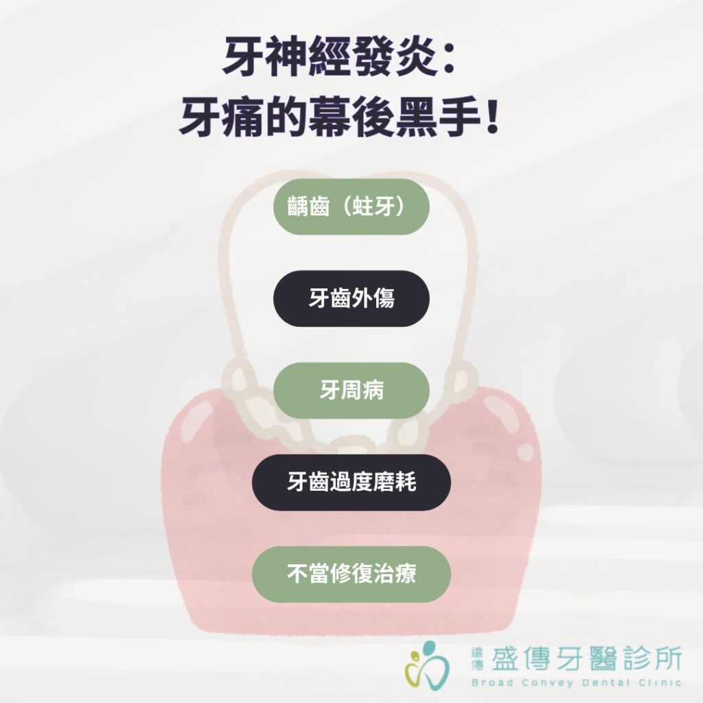 說明牙神經發炎：牙痛的幕後黑手！