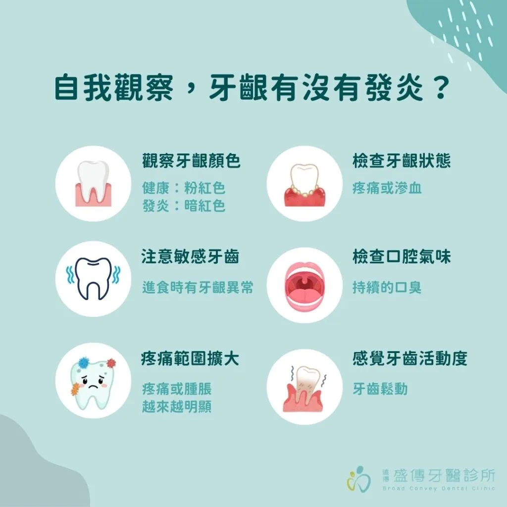 牙齒發炎、牙齦腫痛好崩潰!如何緊急處理醫師告訴你! 3 how to check if gums are inflamed