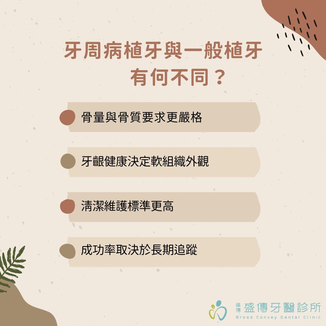 牙周病植牙與一般植牙有何不同？