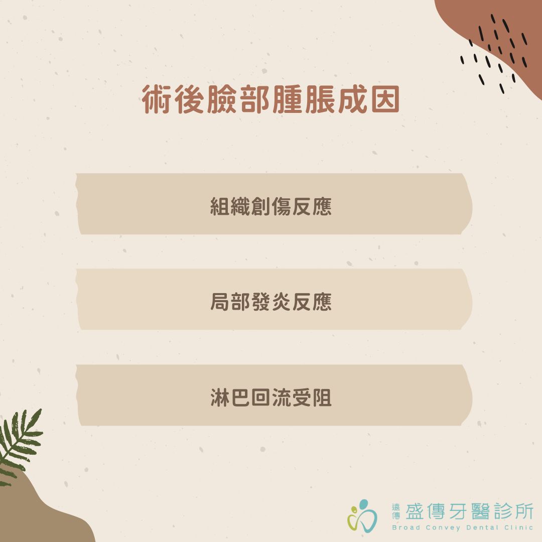 植牙臉腫如何緩解?植牙酸痛、植牙疼痛可以吃什麼?怎麼刷牙才不痛? 1 術後臉部腫脹成因