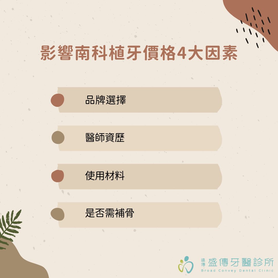 南科植牙上班族看過來!南科植牙費用、推薦診所懶人包一次看,讓你挑對診所後續沒煩惱 1 影響南科植牙價格4大因素