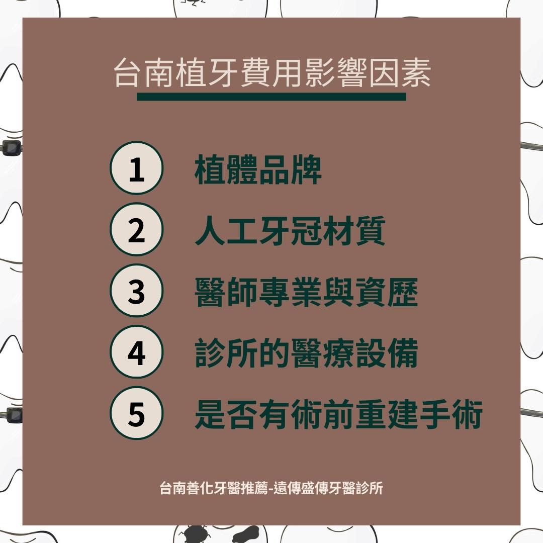 台南南科植牙費用影響因素