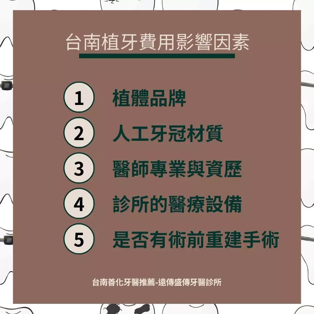 台南南科植牙費用影響因素