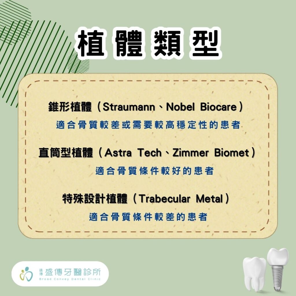 2025 植體品牌大解密!植牙品牌PTT 網友熱議:原來植牙植體也有分等級?! 4 植體類型