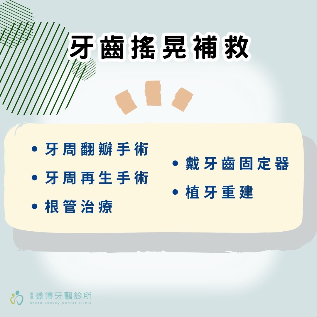 牙周病補骨粉費用多少?牙齒搖晃補骨粉有用嗎? 5 牙齒搖晃補救方法