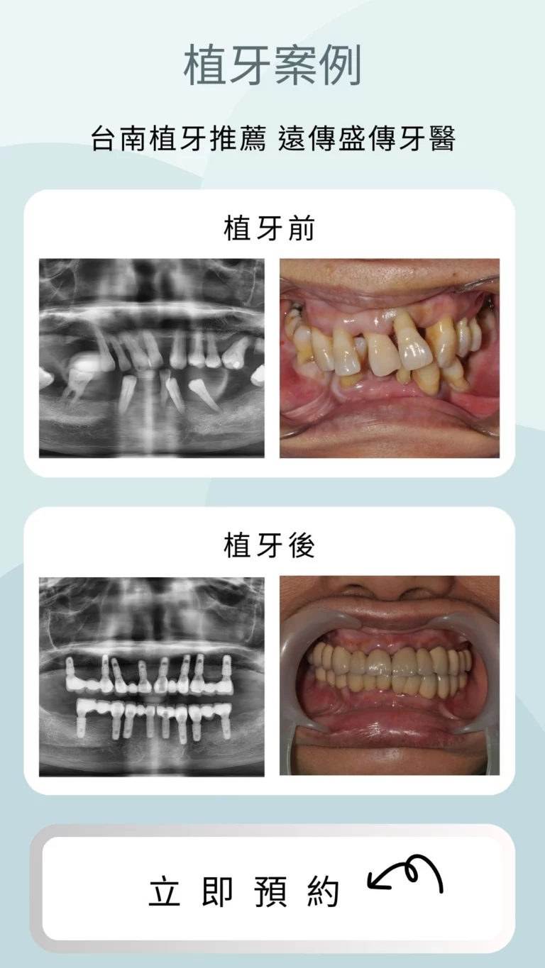 case-2