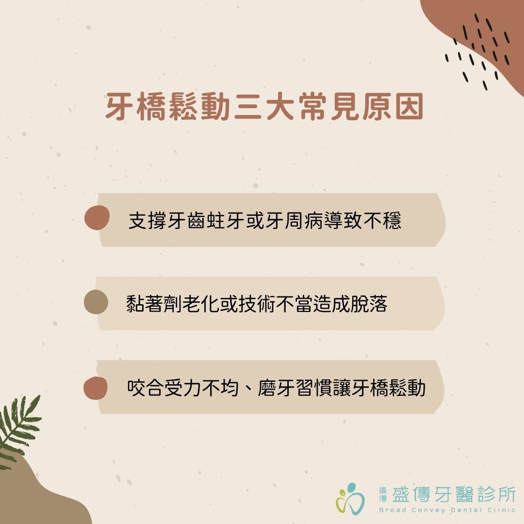 牙橋鬆動怎麼辦?需要牙橋改植牙?一次搞懂原因、處理方法 1 牙橋鬆動三大常見原因