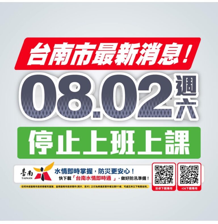 S 15859720