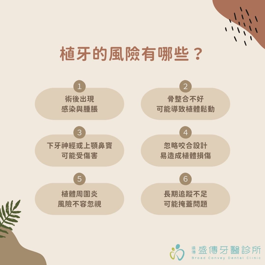 植牙的風險有這些?南科植牙專家告訴你六大植牙常見疑問! 1 植牙的風險有哪些?