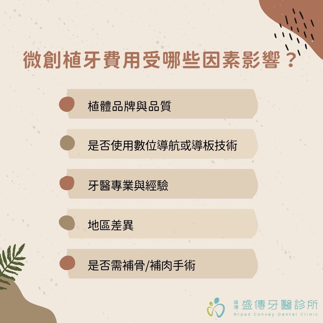微創植牙是什麼?微創植牙真的適合你嗎?微創植牙缺點、費用、手術條件整理 2 微創植牙費用受哪些因素影響