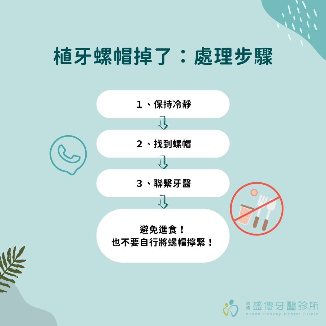 植牙螺帽掉了、植體脫落怎麼辦?常見原因及解決辦法! 2 植牙螺帽掉了處理步驟