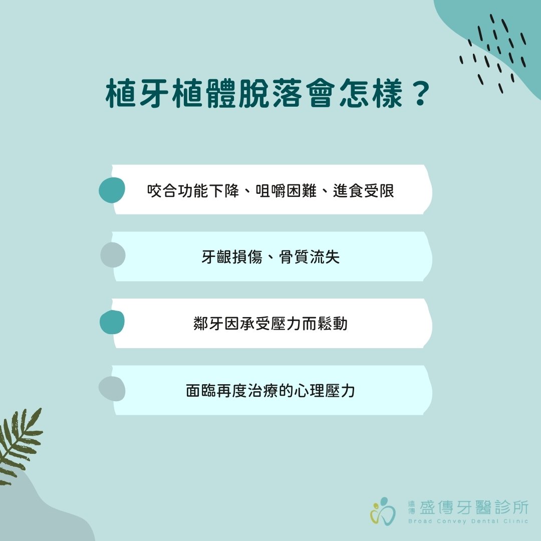 植牙螺帽掉了、植體脫落怎麼辦?常見原因及解決辦法! 1 植牙植體脫落會怎樣?